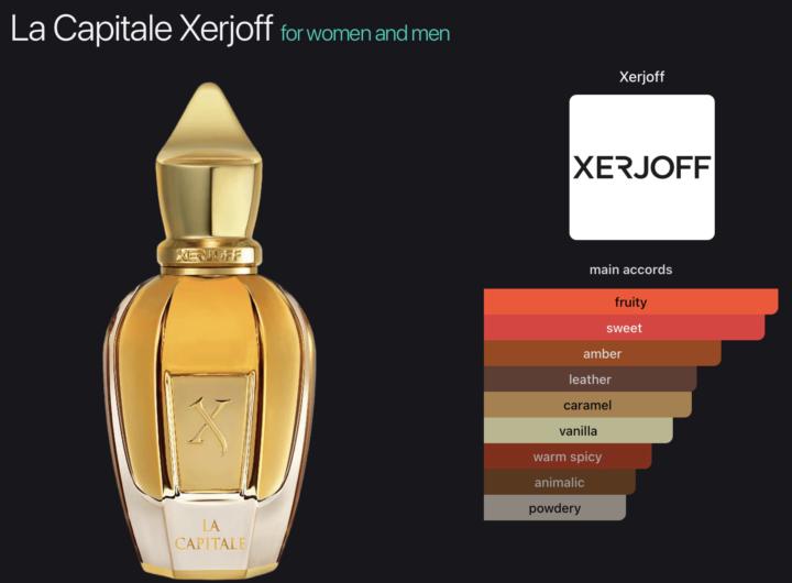 Another Day Another Sample!