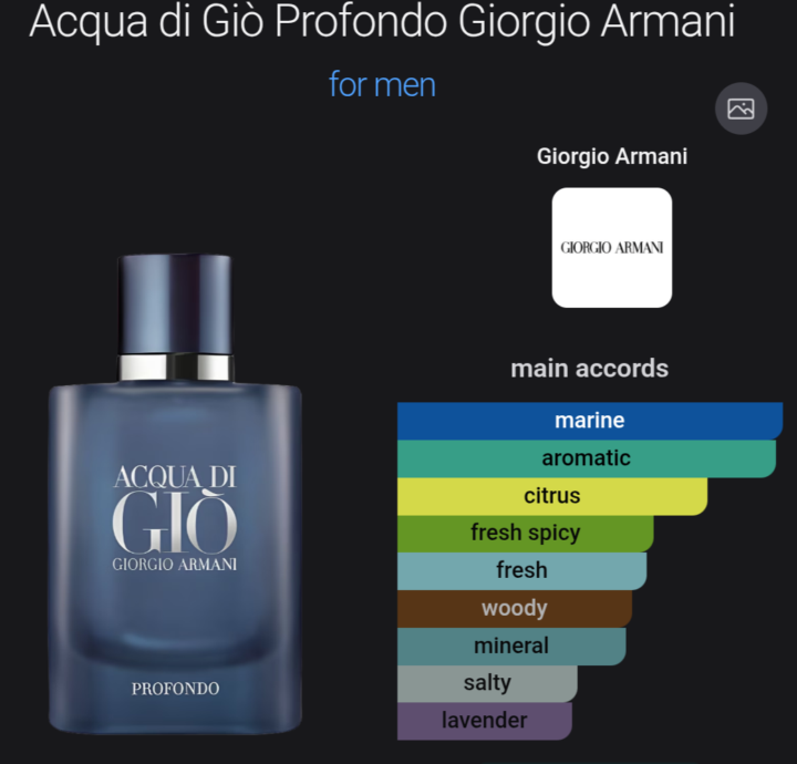 ADG Profumo 