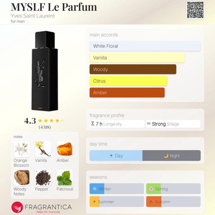 SOTD: YSL MYSLF Le Parfum