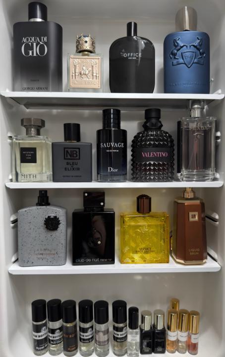 What would you add to this collection?