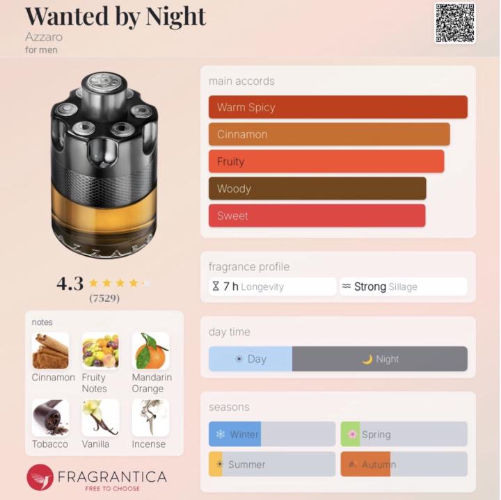 Wanted by Night, Azzaro