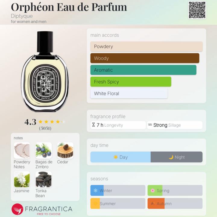SOBT: Orphéon Eau de Parfum Diptyque
