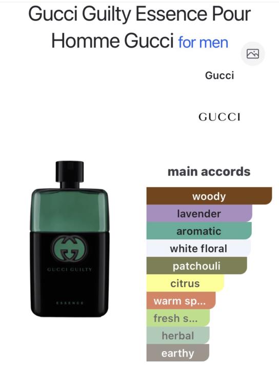 Gucci Guilty Essence