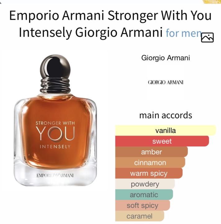 SOTD: Emporio Armani Stronger With You Intensely