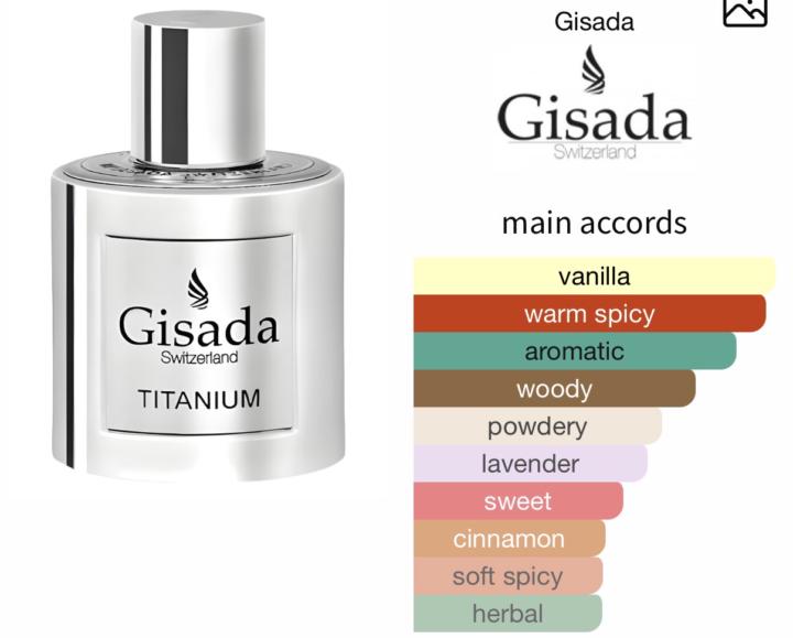 SOTD Gisada Titanium