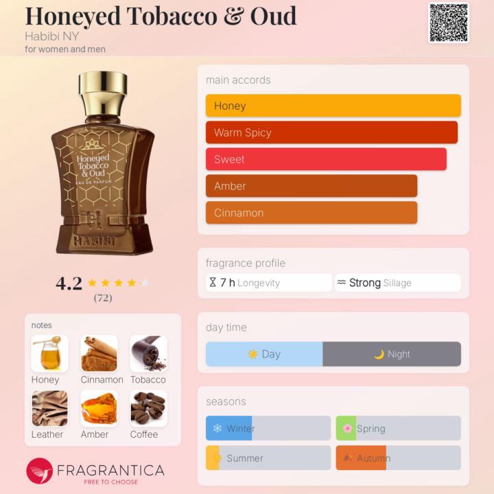 Honeyed Tobacco and Oud Habibi New York 
