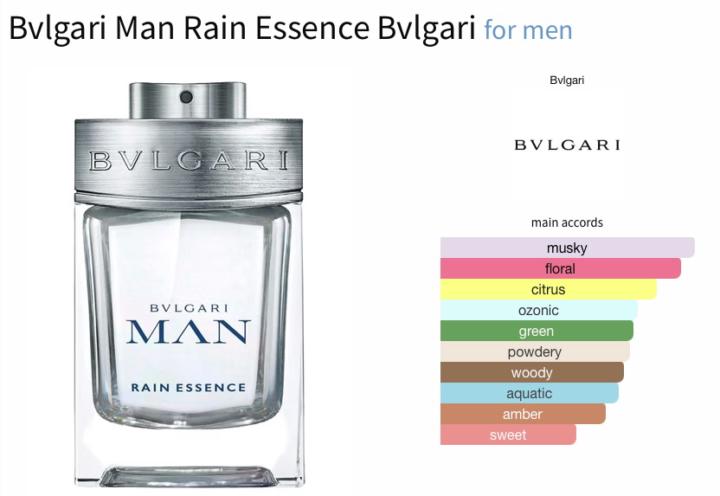 Side by Side Review:  Bvlgari Man Rain Essence vs. Bvlgari Man Glacial Essence