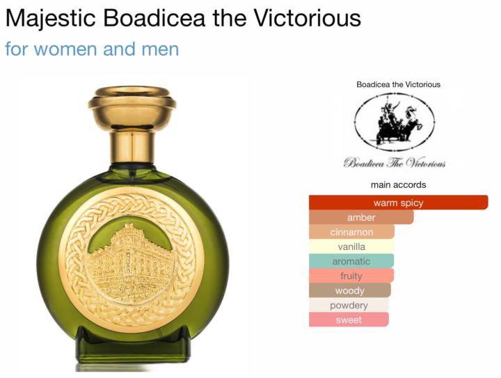 Great day to try something new!!