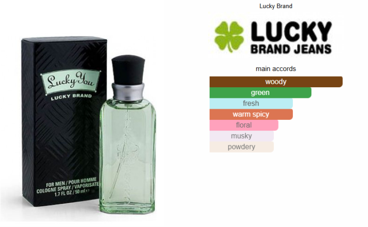 Childhood Fragrances Lucky You by Lucky Brand
