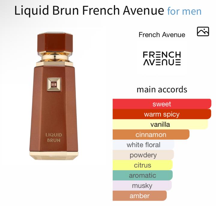 SOTD- Thursday February 26th: French Avenue Liquid Brun