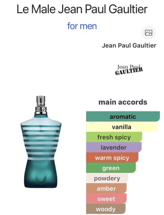Le Male Jean Paul Gaultier