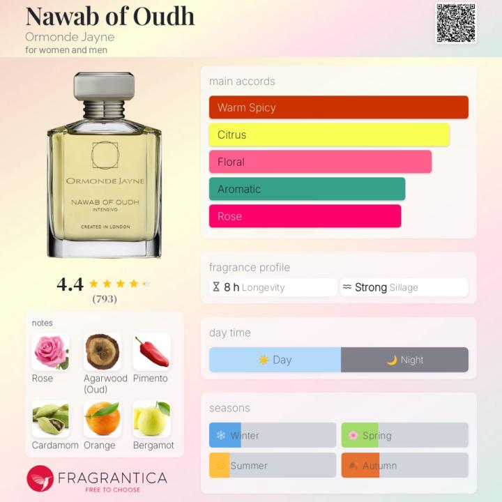 Nawab of Oudh Ormonde Jayne