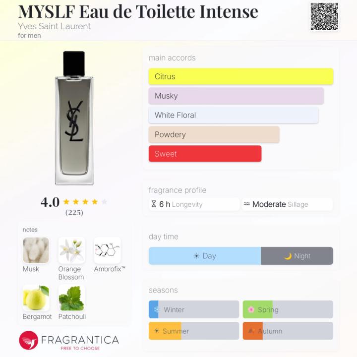 MYSELF EDT Intense by YSL & Boss Bottled Parfum by Hugo Boss