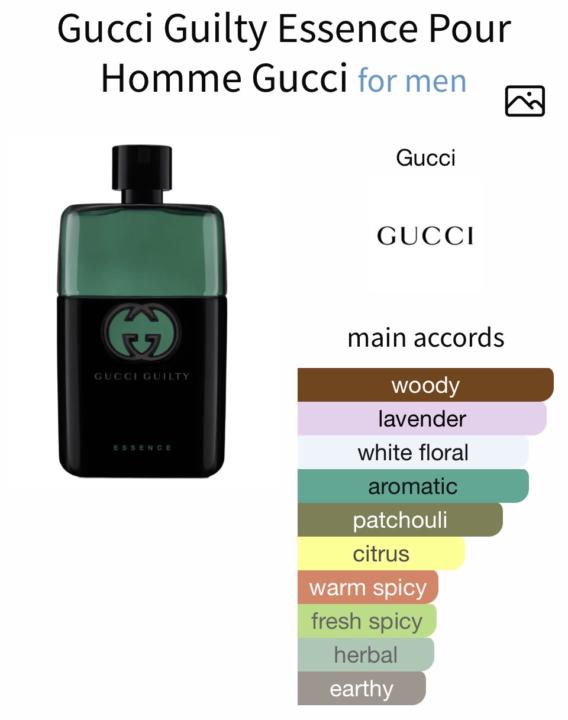Gucci Guilty Essence