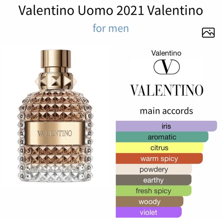 SOTD/Review: Valentino Uomo 2021