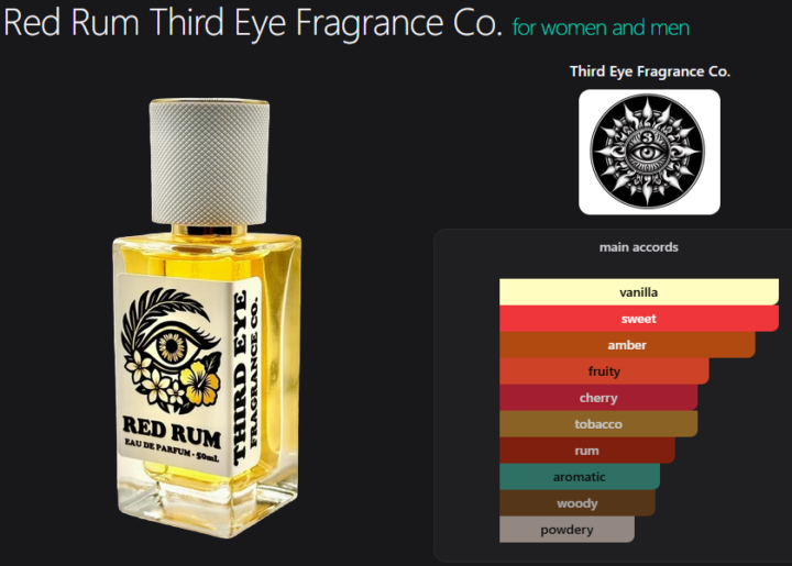 SOTD 1 and 2 - Red Rum then Tabac Imperial