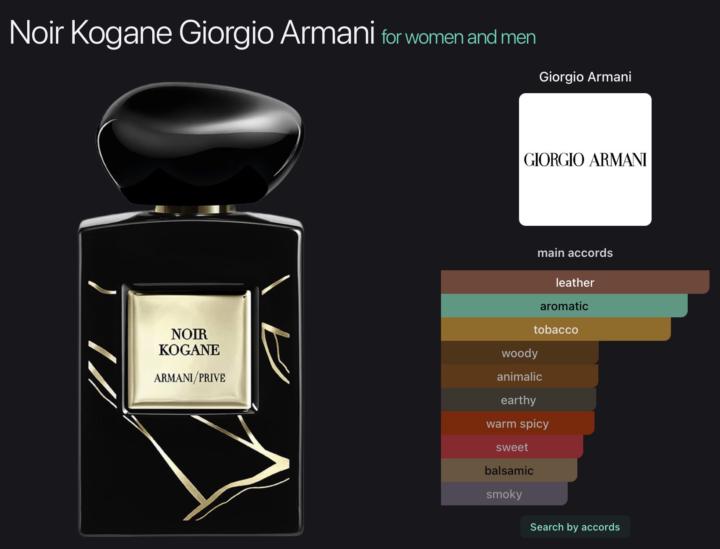 Trying out the Armani Privé - Noir Kogane!