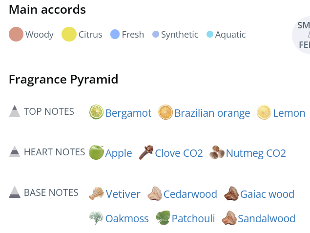 sotd Guapo Extreme by Aaron Terence Hughes