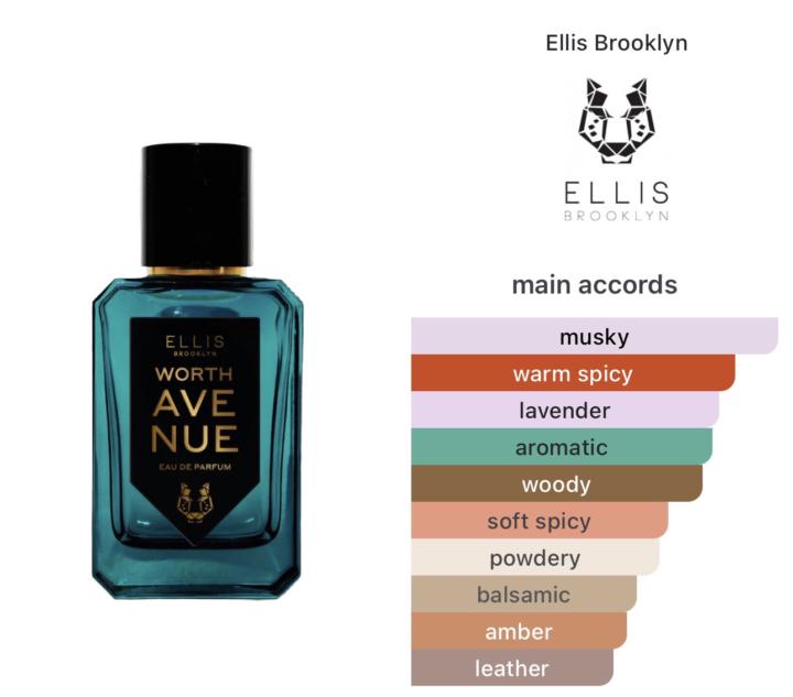 SOTD: Worth Avenue by Ellis Brooklyn