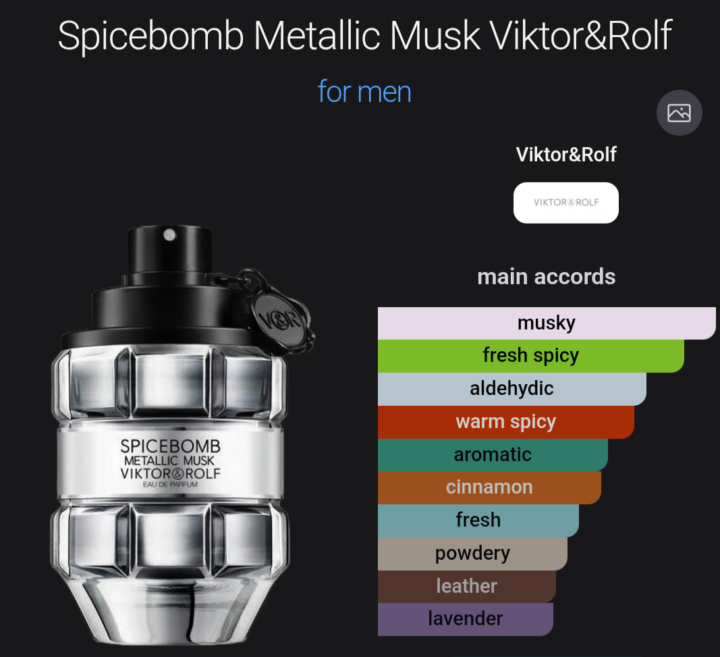Spice bomb Metallic Musk 