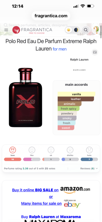 SOTD: Ralph Lauren Polo Red X EDP Extreme