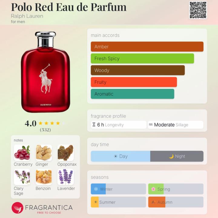 SOTD Polo Red EDP