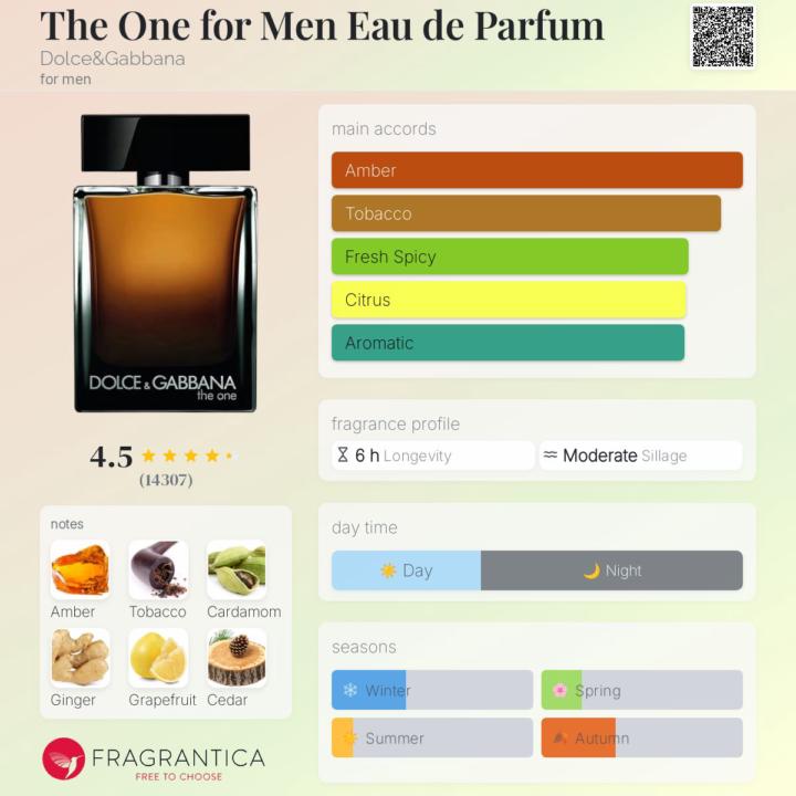 SOTE - The One for Men EDP by Dolce&Gabbana