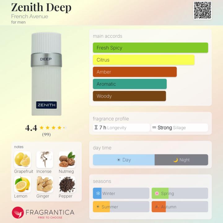 SOTD Zenith Deep 