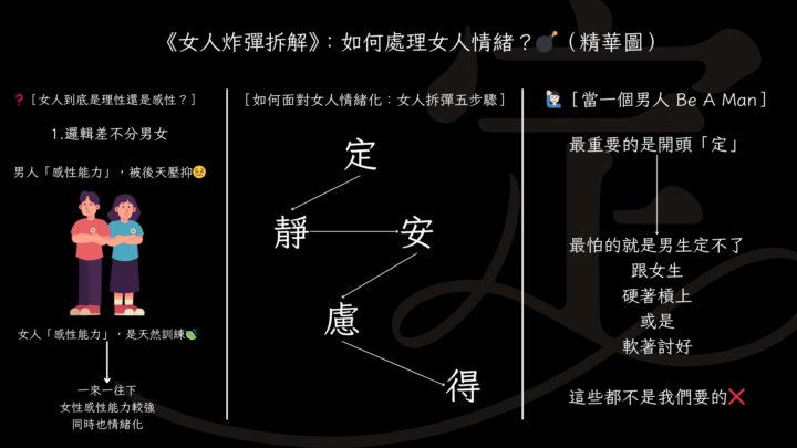 （52周精選）《女人炸彈拆解》：如何處理女人情緒？💣