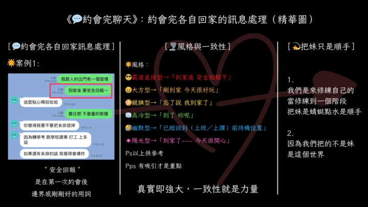 （03周精選）《💬約會完聊天》：約會完各自回家的訊息處理