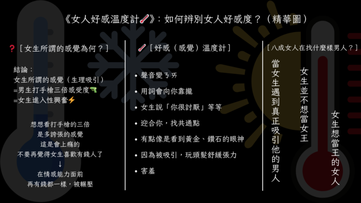 （52周精選Bonus）《女人好感溫度計🌡️》：如何辨別女人好感度？