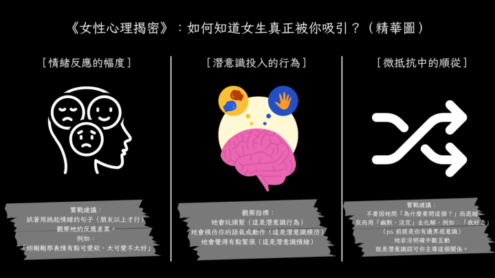 （48周精選）《女性心理揭密》：如何知道女生真正被你吸引？