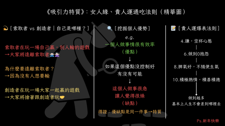（04周精選）《吸引力特質》：女人緣、貴人運通吃法則