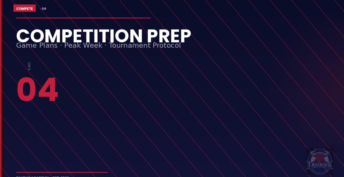 Competition Prep