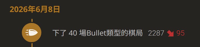 純粹不爽想幹譙一下