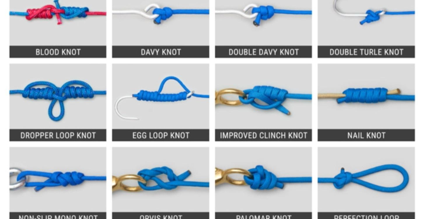 Tie fishing Knots