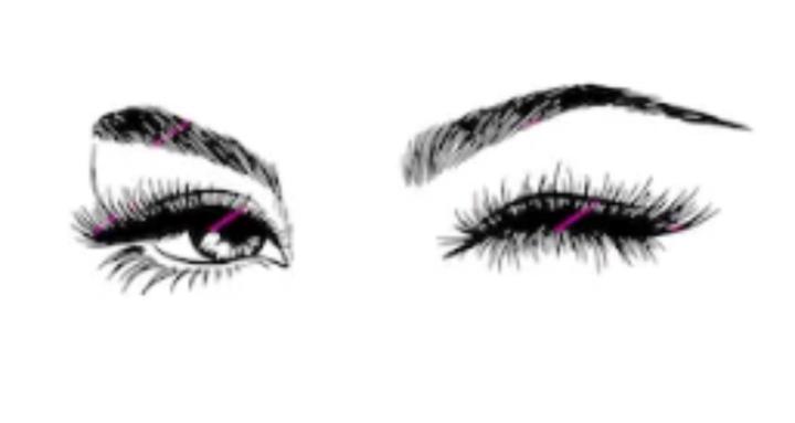 Eyebrows are cousins not twins