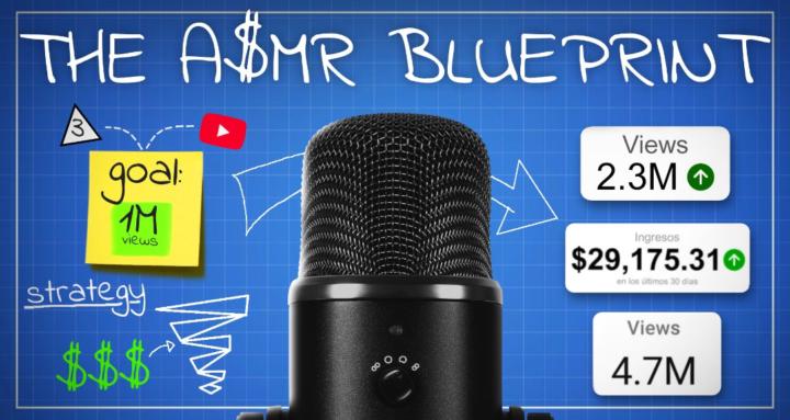 The ASMR Blueprint
