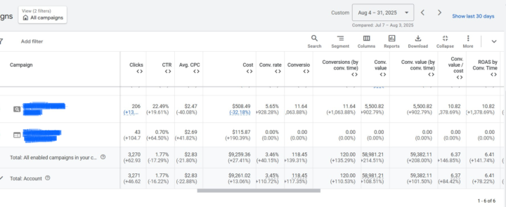 🎉 Copilot Student Case Study: +102% in Sales