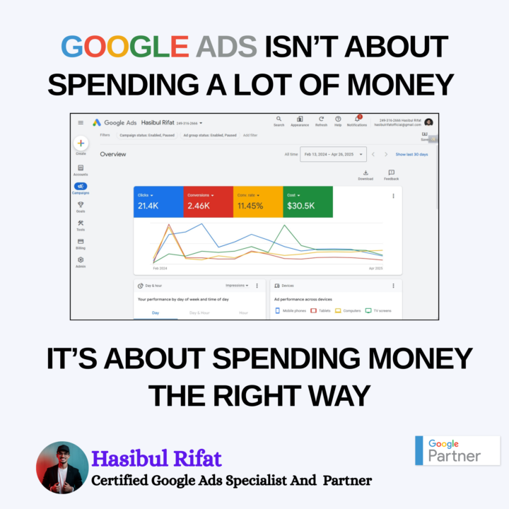 What Most People Get Wrong About Google Ads