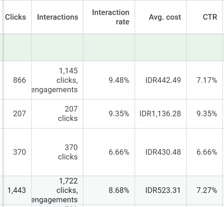 Agency Website Review