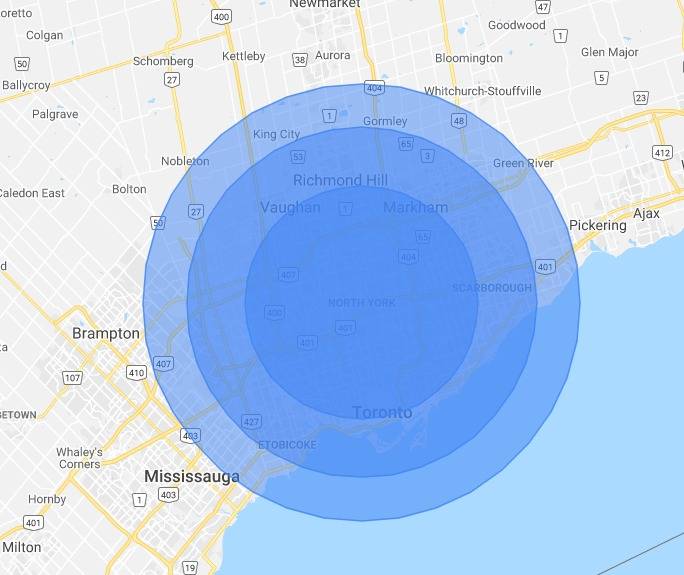 Has anyone using this targeting method? "bullseye"