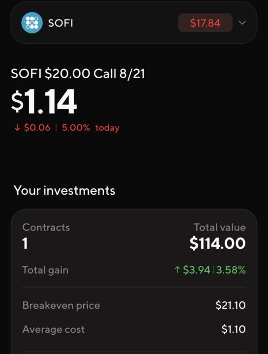 SoFi $20 Call 8/21 