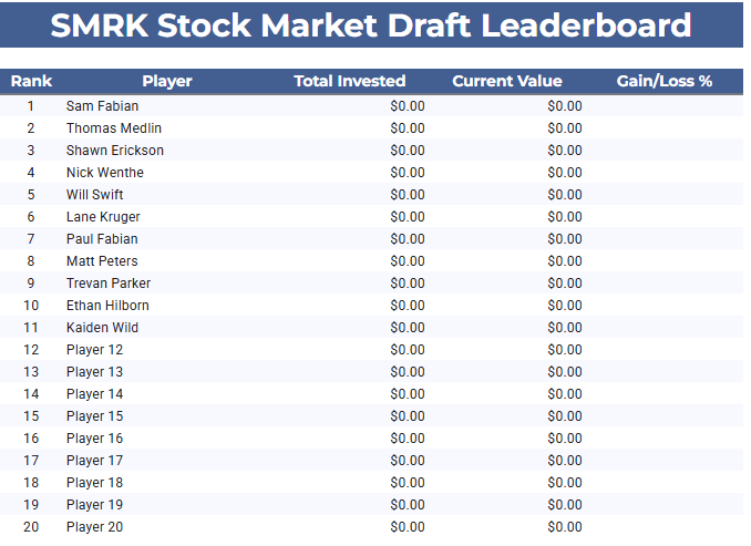 🤑Stock Market Draft Details