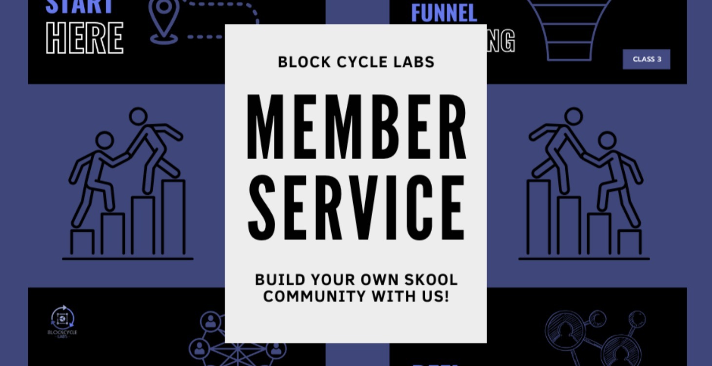 Weekly Co Working Cycle