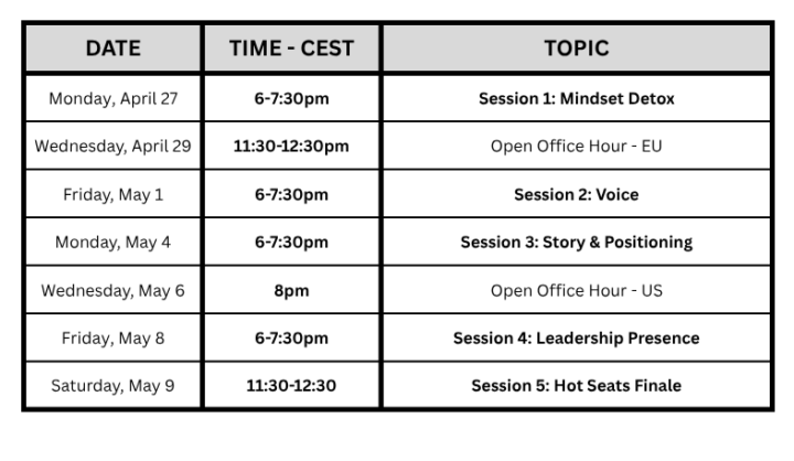 Bootcamp Dates!
