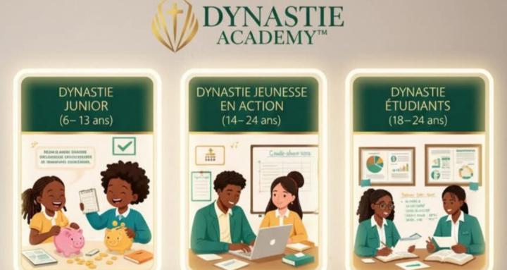 Dynastie Academy™