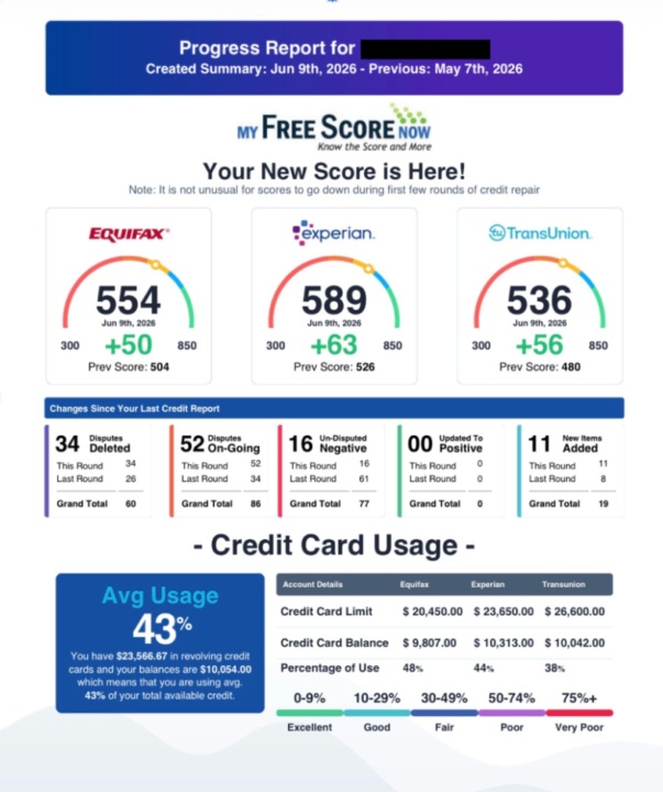 Credit Repair Client Results!