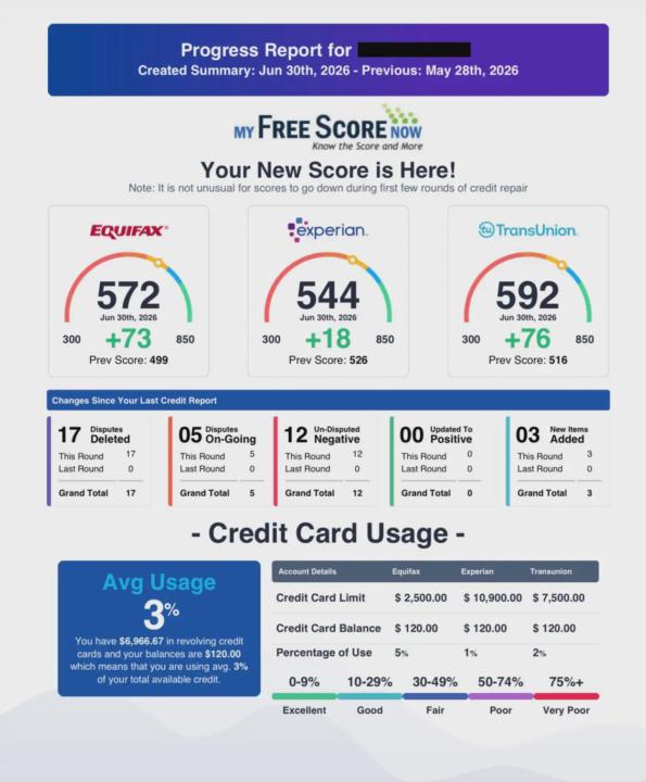 Credit Repair Client Results!