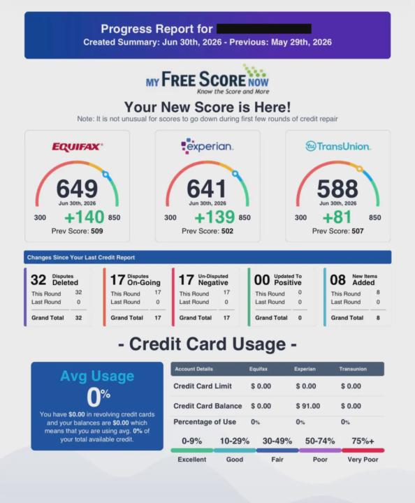 Credit Repair Client Results!